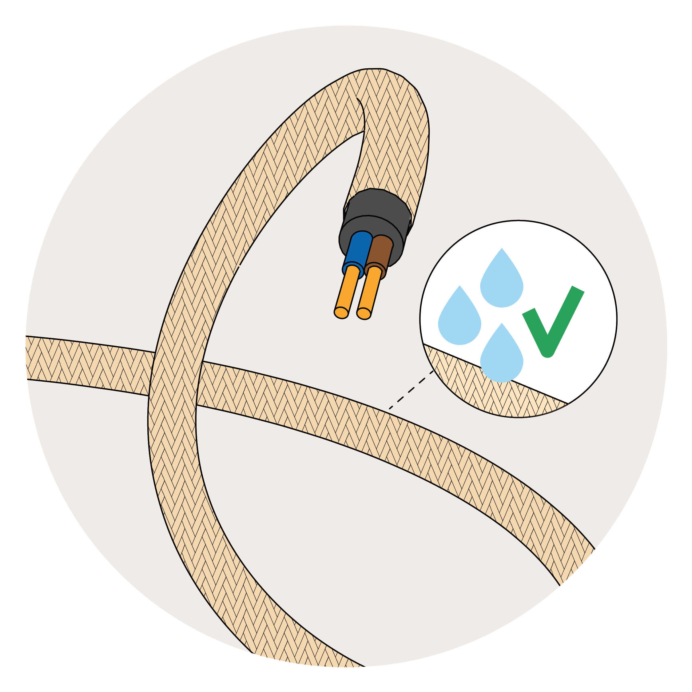 Câbles pour l'extérieur