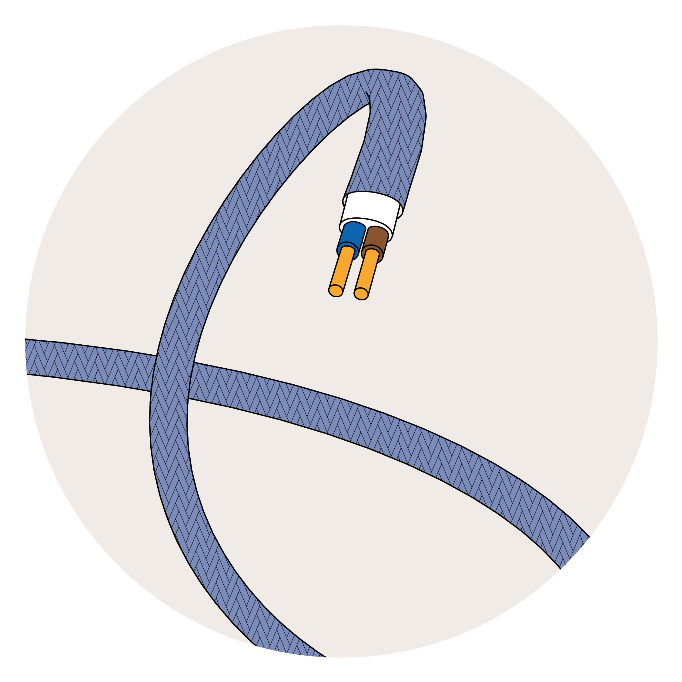 Câbles plats en tissu