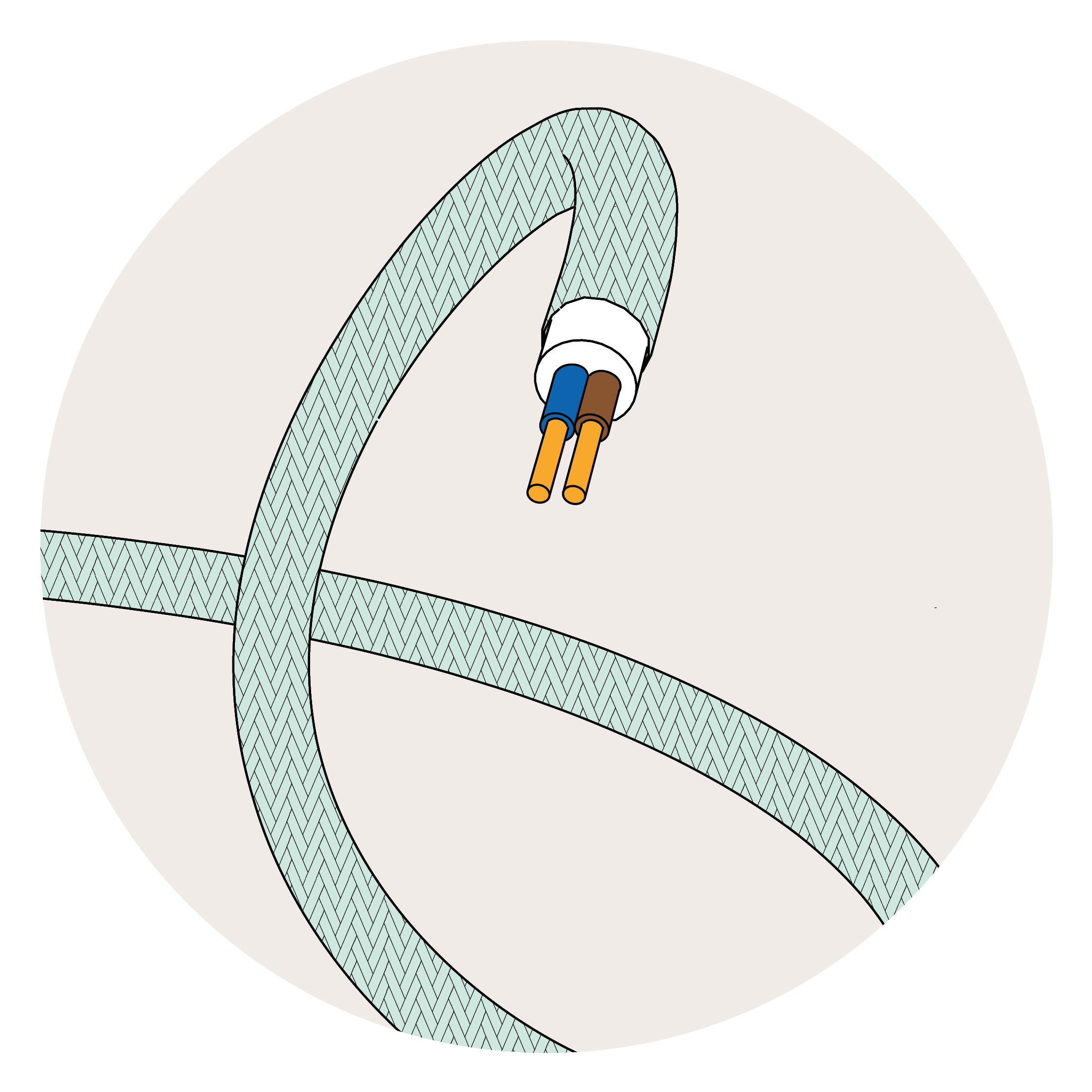 Câbles électriques en tissu