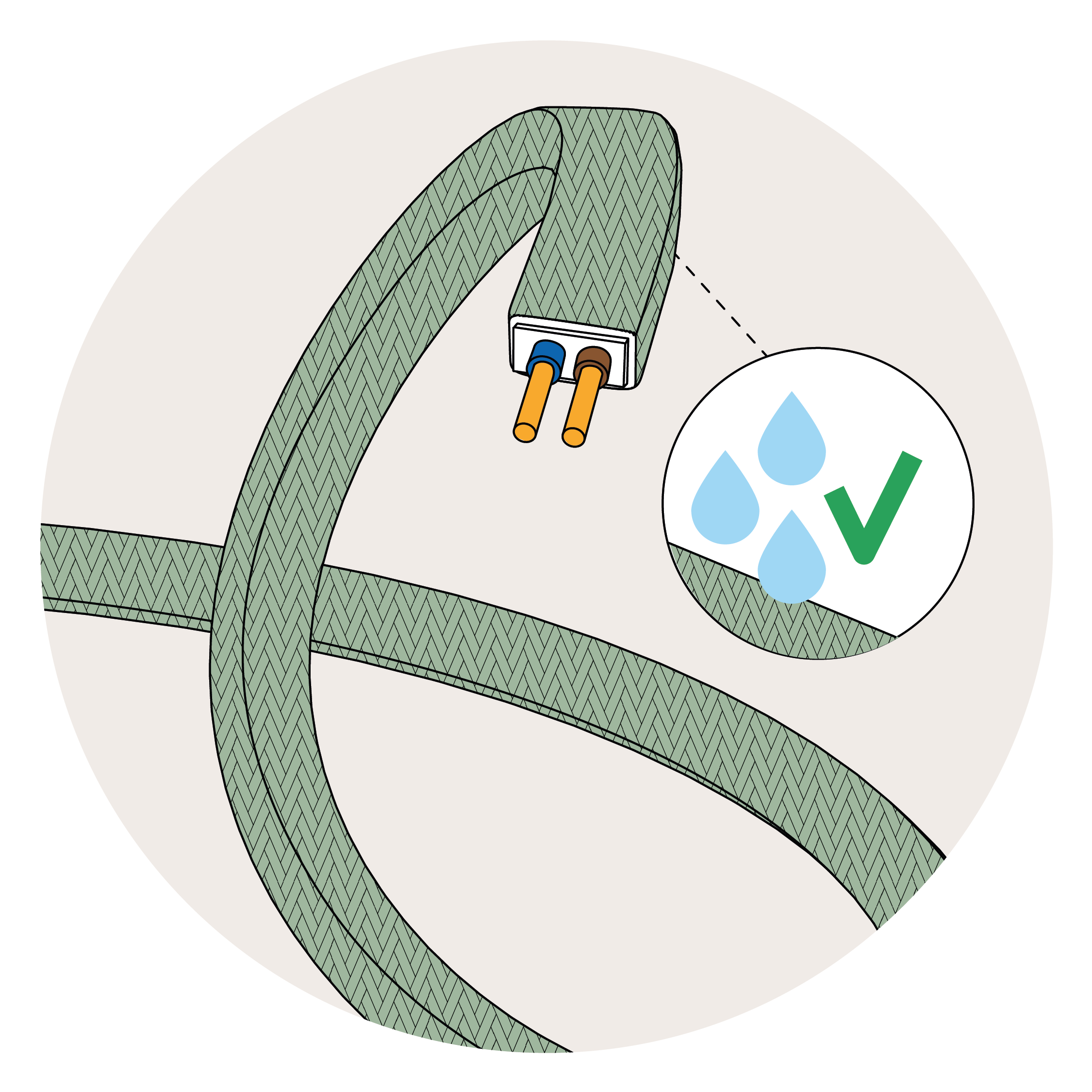 Câbles pour guirlandes lumineuses
