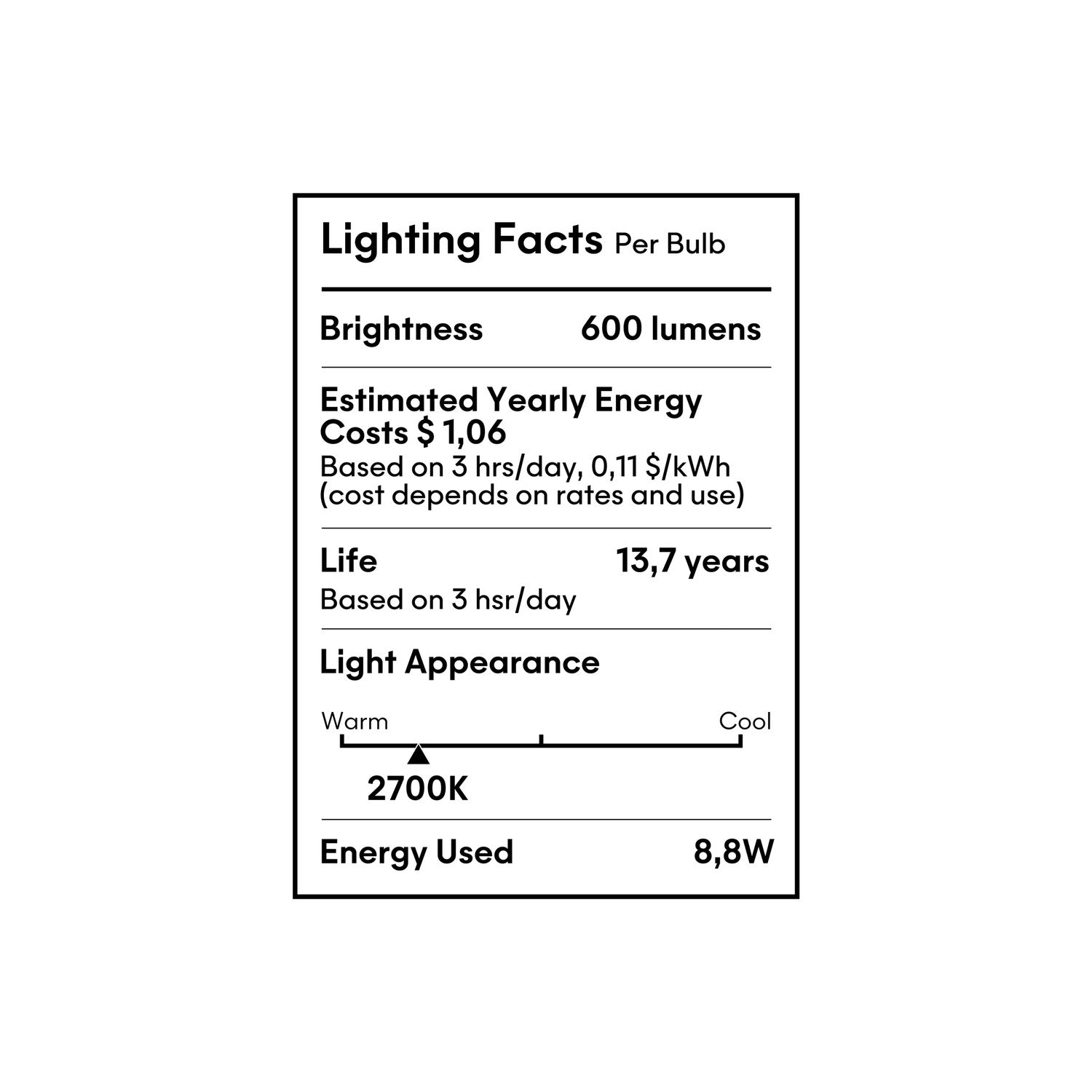 LED Porcelain Effect Light Bulb CRI 95 ST19 8.8W 600Lm E26 120V 2700K Dimmable - P02